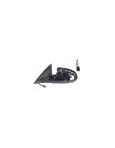 CORPO RET.SX EL.TER.GLC 2016 in poi