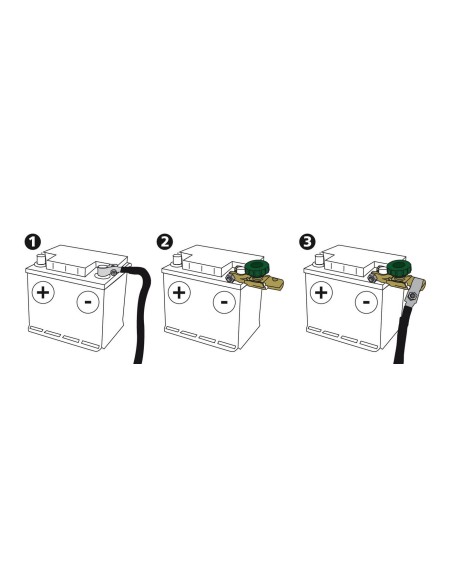 INTERRUTTORE STACCA-BATTERIA RAPIDO