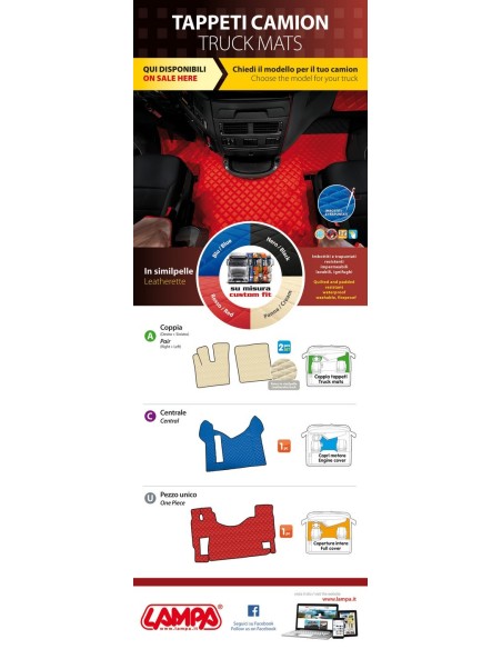 LOCANDINA ACCESSORI CAMION TAPPEZZERIA