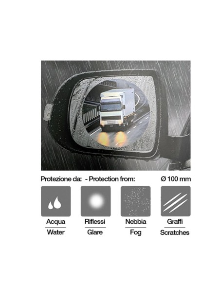 ANTI FOG FILM