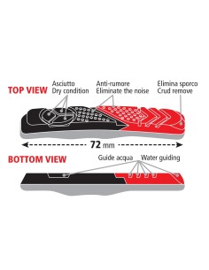 CP.PATTINI FRENO PREMIUM PF-11 72MM 92191 LAMPA 2