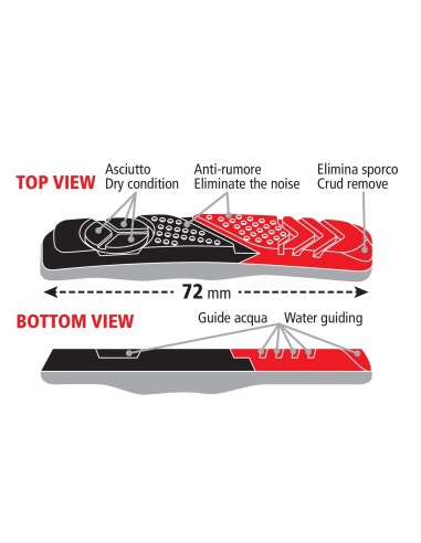 CP.PATTINI FRENO PREMIUM PF-11 72MM 92191 LAMPA