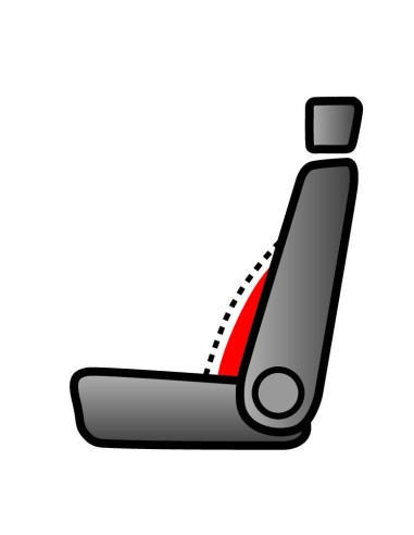 SUPPORTO LOMBARE -JOLLY-