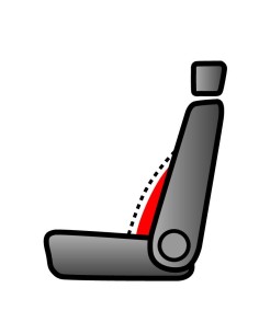 SUPPORTO LOMBARE -JOLLY 2- 2