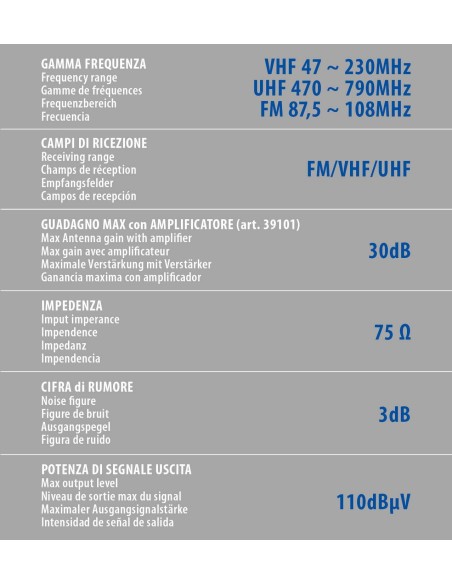 ANTENNA TV OMNIDIREZIONALE 240 MM.