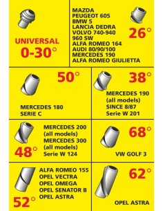 ANTENNA ELETTRICA DE-LUXE 2