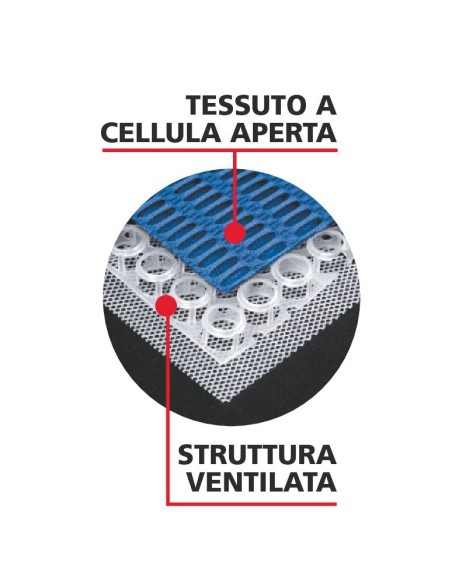 COPRISEDIL.SCHIENALE-AIR-COOL-ANTRACITE