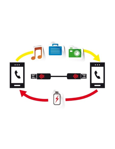 -CAVO --OTG-- MICRO USB- in poi MICRO USB, 30CM-