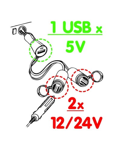 SPINOTTO USB CON DOPPIA PRESA TIPO ACCENDISIGARI 1