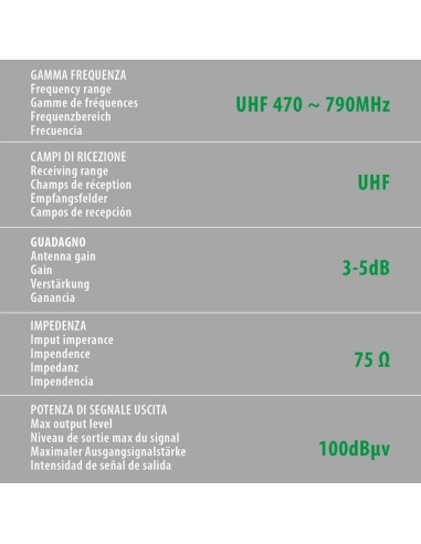 -ANTENNA TV --GLOBO 1---