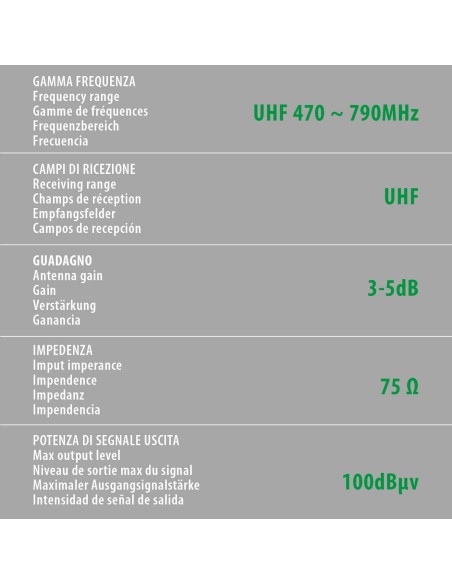 -ANTENNA TV --GLOBO 1---