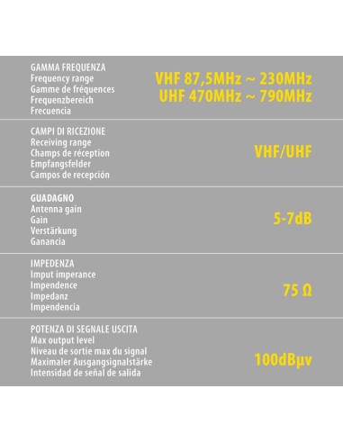 -ANTENNA TV --GLOBO MAX---