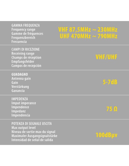 -ANTENNA TV --GLOBO MAX---