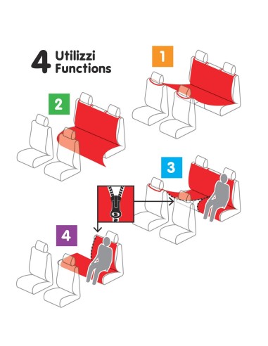 -COPERTURA --FULL PROTECTOR-- BASIC 145X150CM-