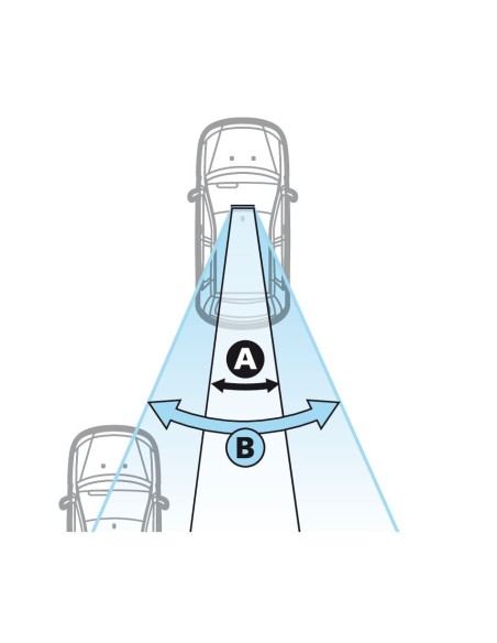 -SPECCHIO INTERNO --CONVEX---