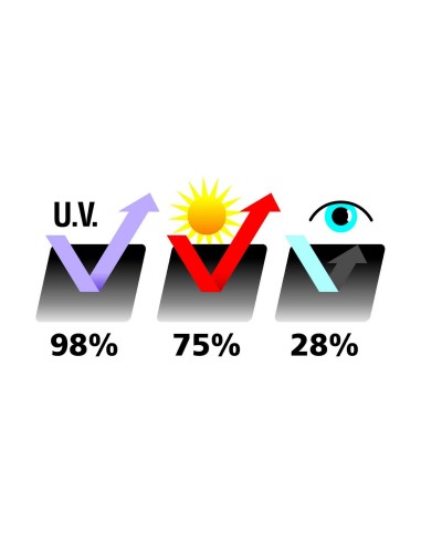 -KIT PELLI.--COOL GREEN--300X50-