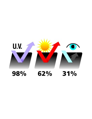 -KIT PELLICOLA--MATRIX CROMO---