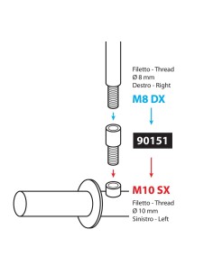 ADAT.SPECCHIO M8 DX  in poi  M10 SX 2