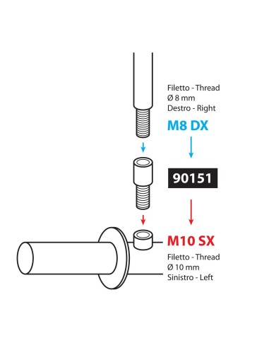 ADAT.SPECCHIO M8 DX  in poi  M10 SX