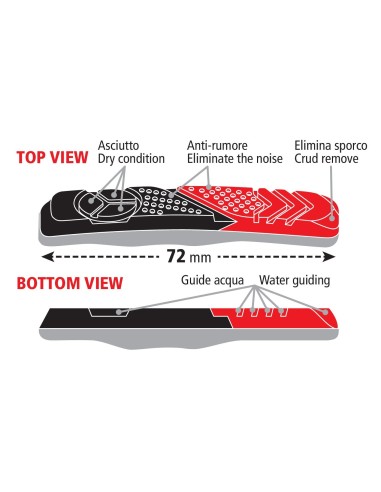 -CP.PATTINI FRENO --PREMIUM-- PF-10 72MM - CON CAT