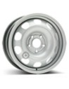 CERCHI RUOTA