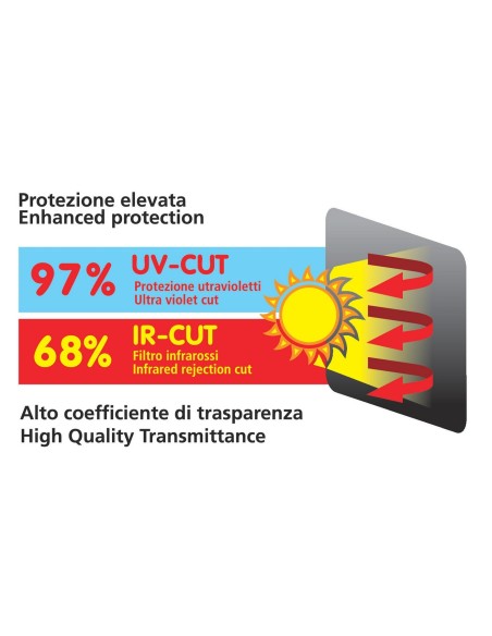 CP.TENDINE STATICHE 65X38 CM