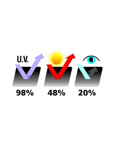 KIT PELLICOLA FASCIA SCURA 300X75 2