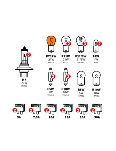 SUPER-KIT 30 LAMP. 24V C/2XH7