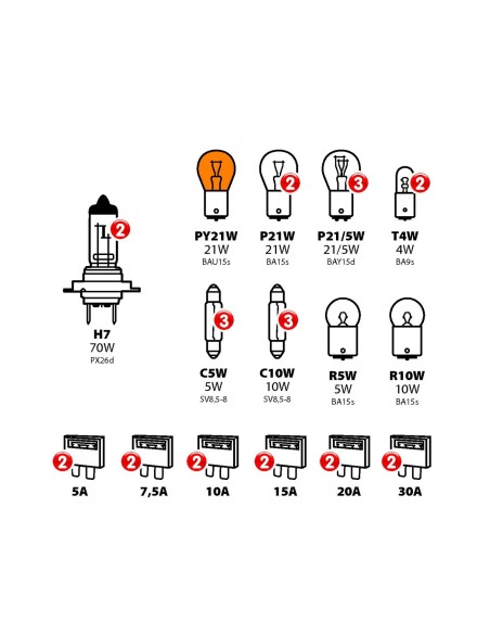 SUPER-KIT 30 LAMP. 24V C/2XH7