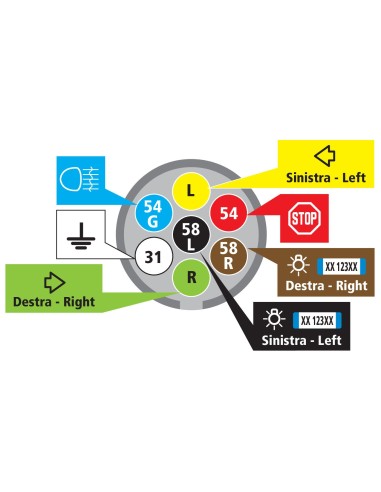 SPINOTTO 7 POLI CON FERMACAVO A CHIUSURA A VITE 38981 LAMPA