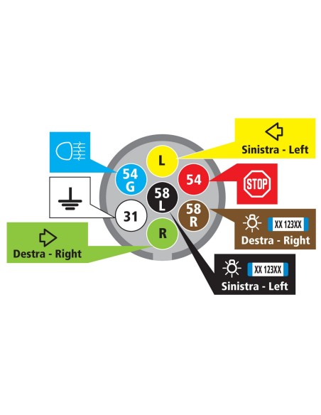 PRESA 7 POLI (X ART. 38980 E 38981) 38985 LAMPA