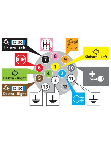 PRESA 13 POLI (X ART. 38982) 38986 LAMPA