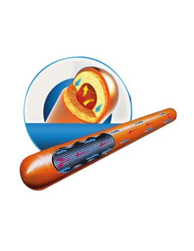 9/32V Halo Led Serie 9 Ultra Power Compact - (H4) - 45W - P43t - 2 pz  - Scatola