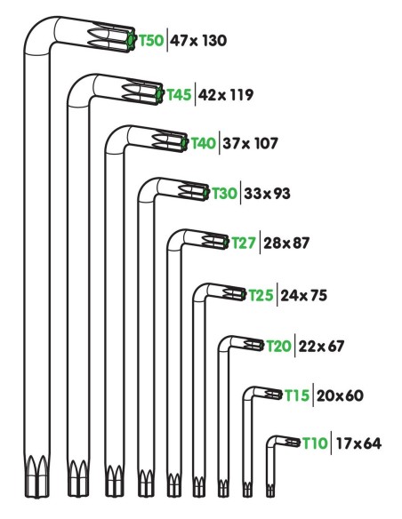 SET 9 PEZZI CHIAVI TORX
