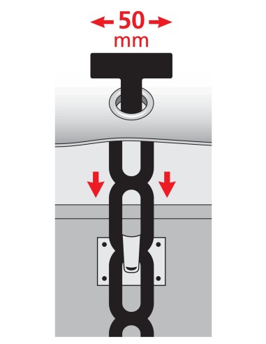 TIRANTI IN GOMMA NBR PER TELONI CAMION-TELI-TENDE