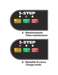 ALLENATORE BATTERIA AMPEROMATIC 1A 12V 70178 LAMPA 2