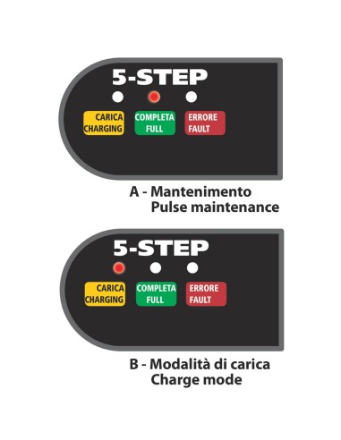 ALLENATORE BATTERIA AMPEROMATIC 1A 12V 70178 LAMPA