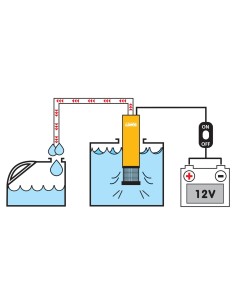 POMPA ELETTRICA 12V ASPIRA LIQUIDI 12L/MIN 2