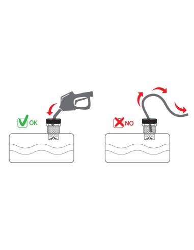 ANTIFURTO CARBURANTE 60 MM A BAIONETTA