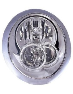 FARO FANALE PROIETTORE ANTERIORE MINI 2004 DX DEPO 22510