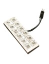 Pannelli a Led