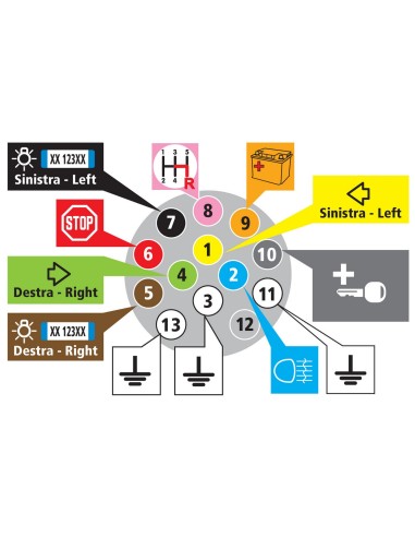 SPINOTTO 13 POLI - BLOCCAGGIO A VITE 38982 LAMPA
