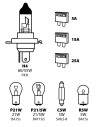 Kit Lampadine di ricambio