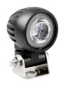 Led