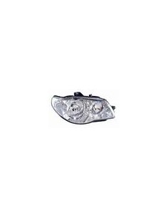 FARO FANALE PROIETTORE ANTERIORE FIAT STRADA PICK-UP 2005 SX DEPO 21120
