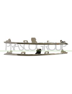 KIT MODANATURE GRIGLIA RADIATORE CROMATO (DESTRA+SINISTRA) RENAULT CAPTUR Mod. 03-17 - 11-19